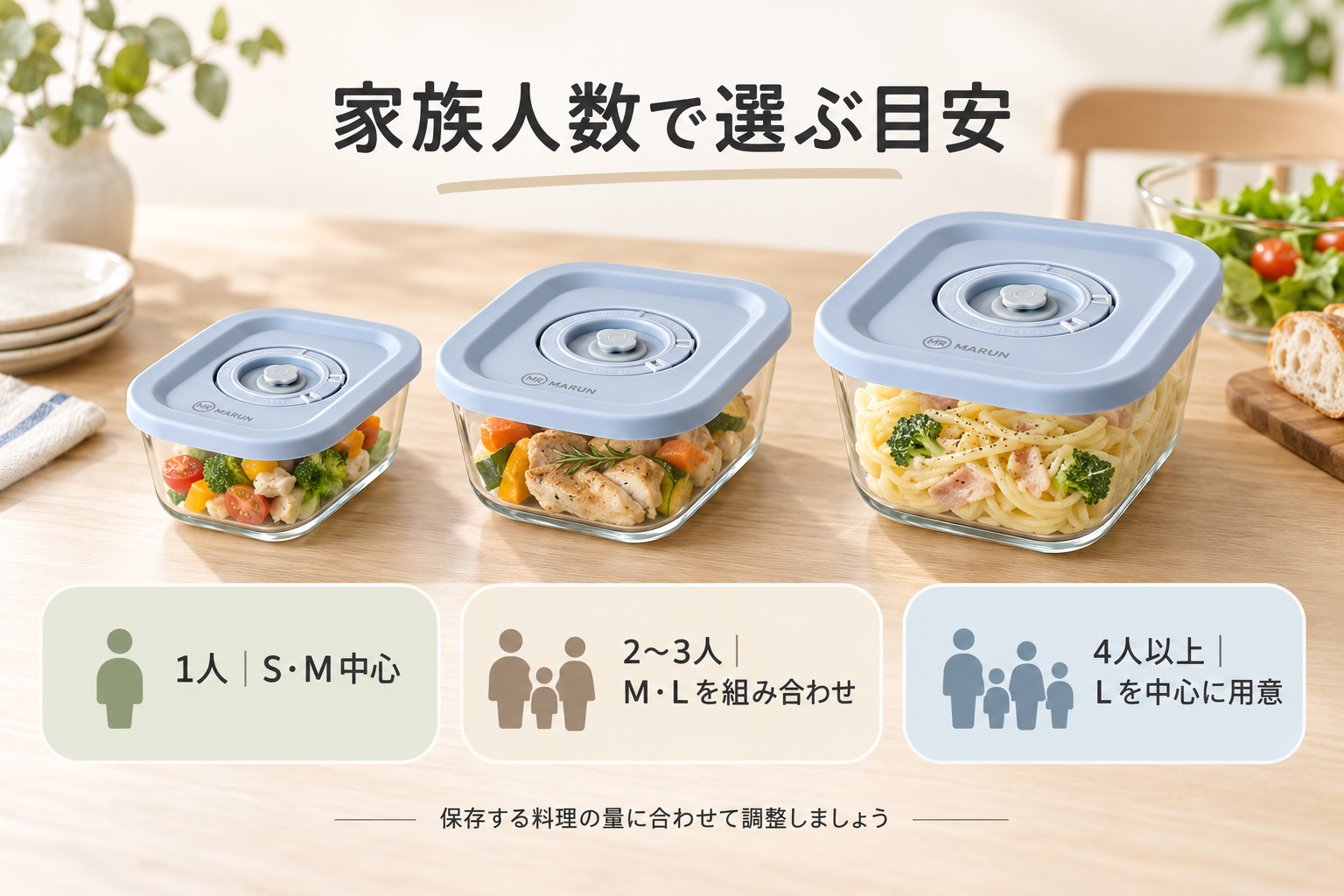 家族人数別にMR MARUNのS・M・Lサイズの選び方を示した画像