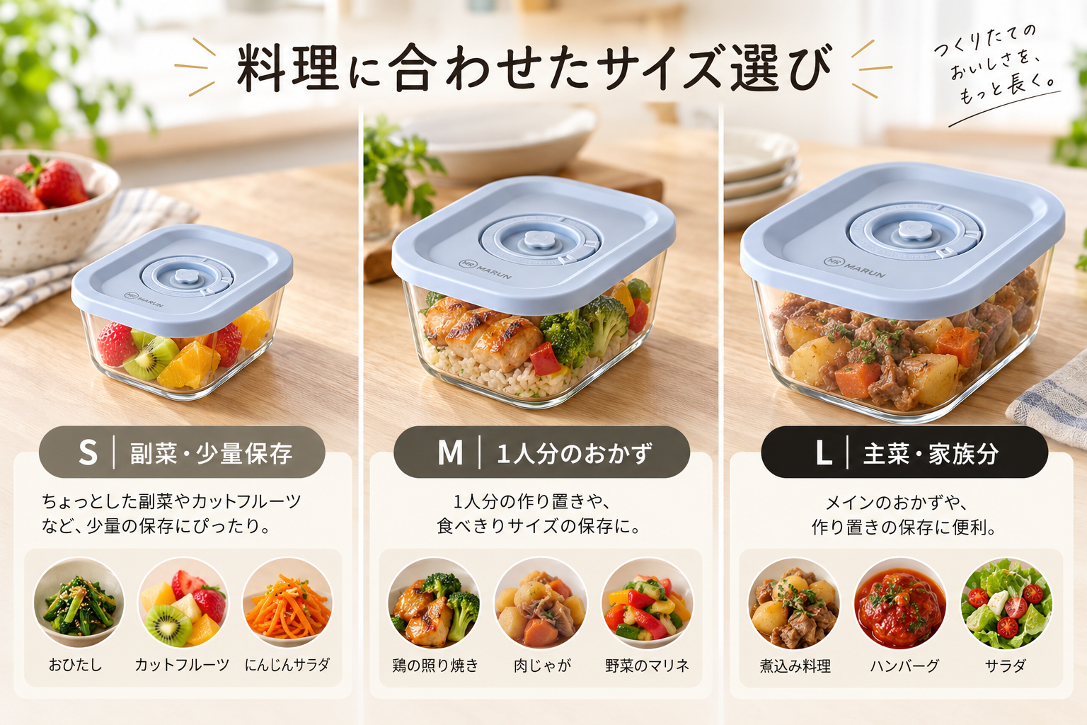 副菜・1人分のおかず・家族分の主菜に合うMR MARUNのサイズを紹介する画像